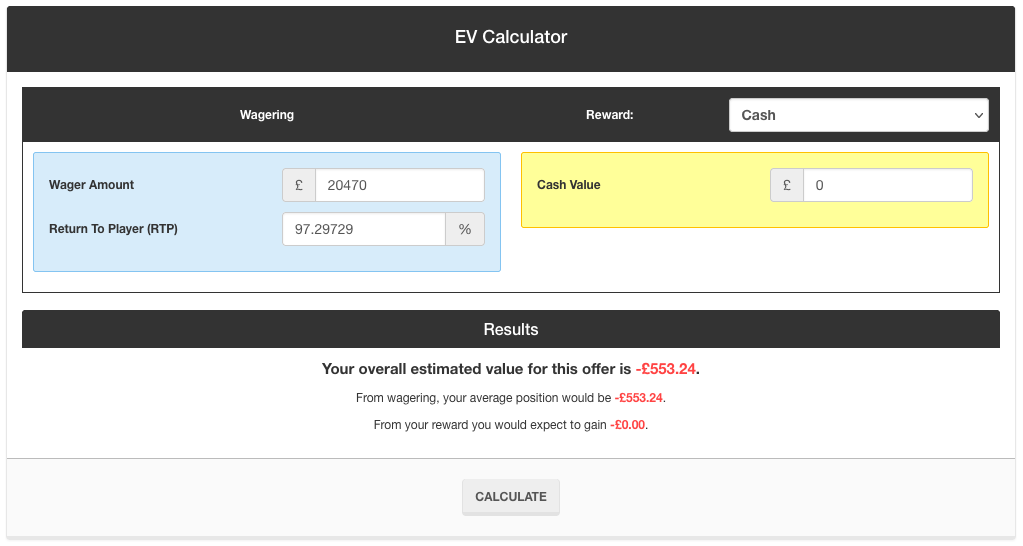 Screenshot of Outplayed EV Calculator showing the EV of wagering £20470 on roulette